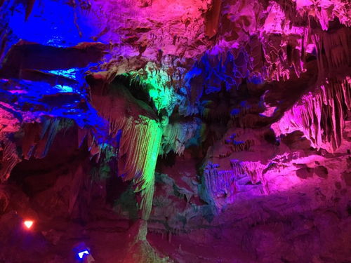 1、位置？到底在哪儿？