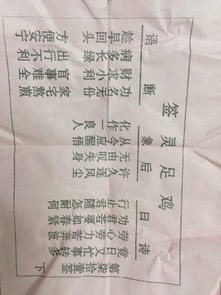 鸡足山71签和鸡足灵签74签的解签内容分别是什么？