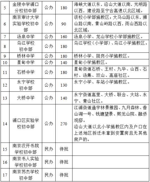 天狗和虎口运势如何，近期运势变化大不大？