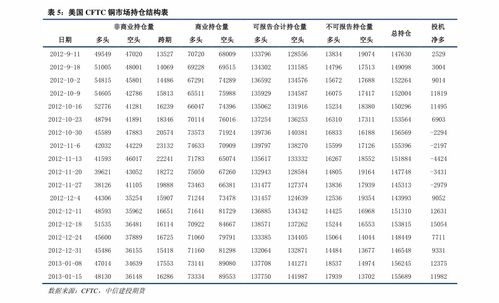 5．生肖马：社交网络与绿植相辅相成提升人际关系
