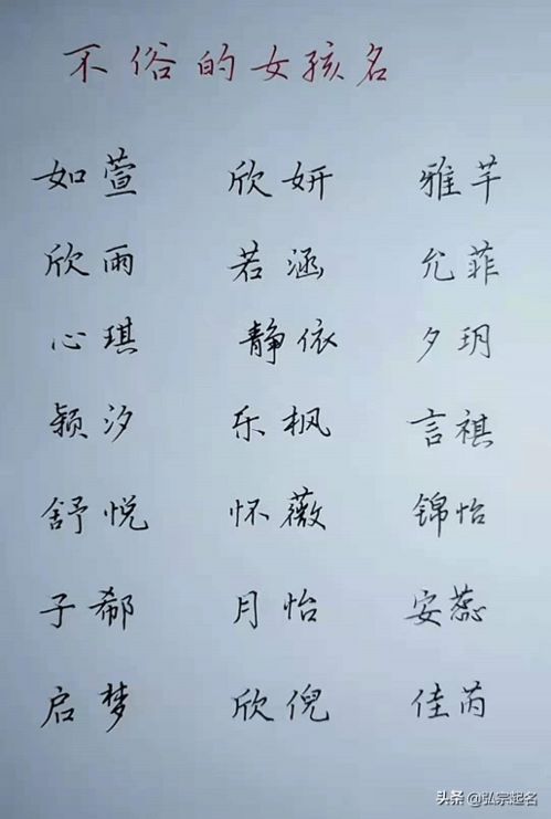 女宝宝起名带翊字好吗？汀字起名寓意美好，您觉得合适吗？