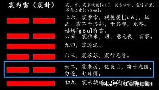 摇卦过程中的异常征兆