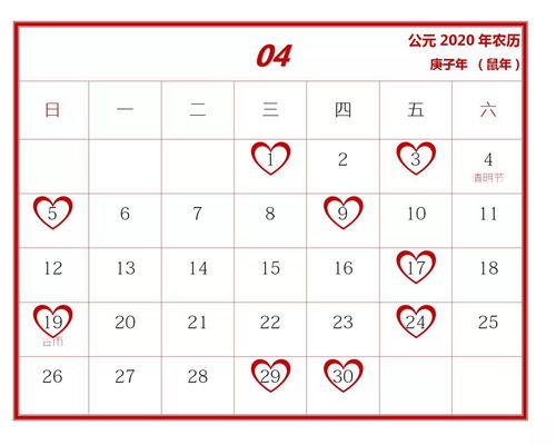四、“2026年4月8日”具体宜忌详表