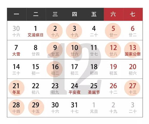 如何为2026年出生的人挑选一个吉日良辰？