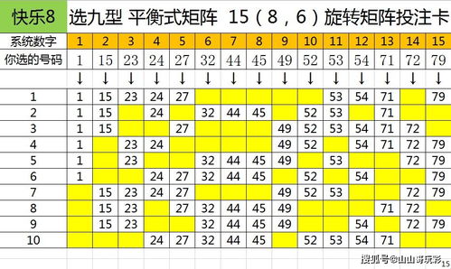 了解五行与三才
