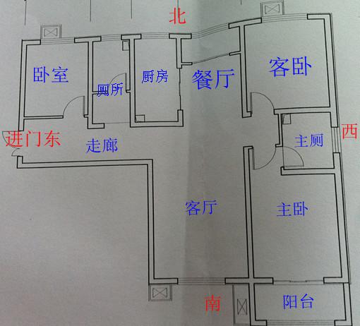 如何化解家中不好的风水问题？