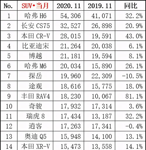 2026年11月剖腹产吉日和2026年16月剖腹产吉日分别是什么时候？