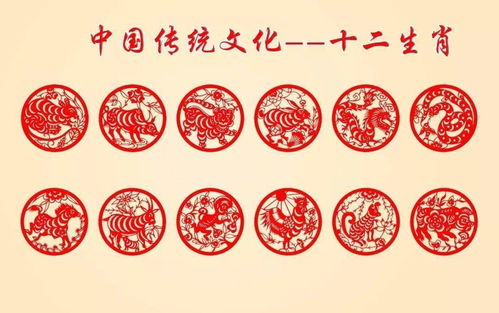 2026年正月大吉日子属相中，哪些生肖女最适合嫁娶？