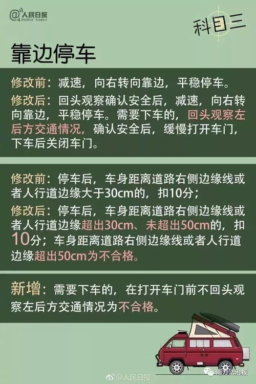 不同行业的吉日选择策略