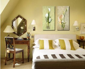 三、  命理用神与方位选择的能量共振