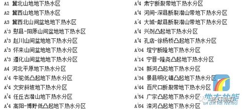 三、 案例二：河北地区张姓业主阳宅纠偏实例详述