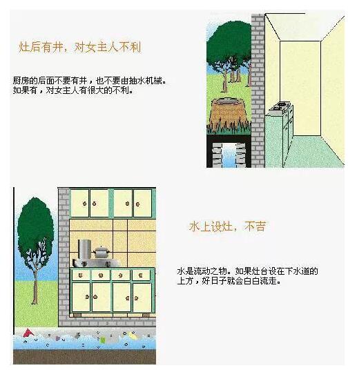 一、 风水学说之于现代居住选择的意义与局限