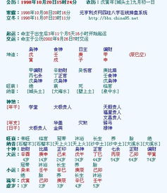 四、 综合评述：八字趋势与现实变量之间的张力