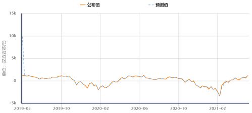 2025年阴历七月（公历7月25日至8月22日）吉日总体解析