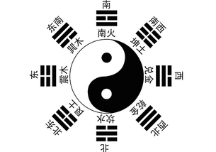 土地平整与入口位置：营造舒适和谐的人居环境