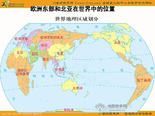 2. 风水布局中的时间因素考量