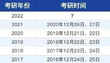 五、 身心调适：饮食规律、作息管理与心理状态平衡