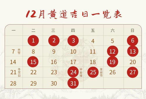吉利与否的判断