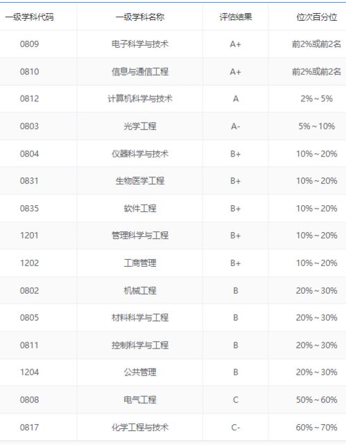 刘天亮这个名字，到底有多牛逼？