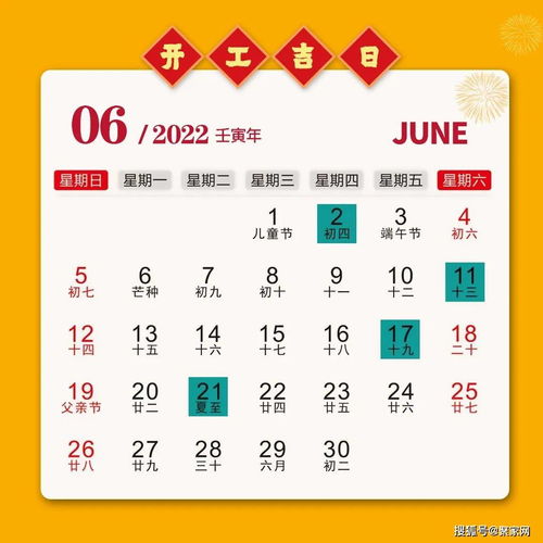三、 开业优选黄金日期分析