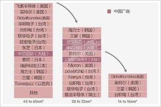 ：关于2025年7月15日翻新吉日之学术探究