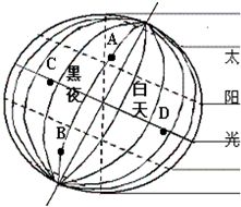 流年方位与星宿变迁：整体格局的审视