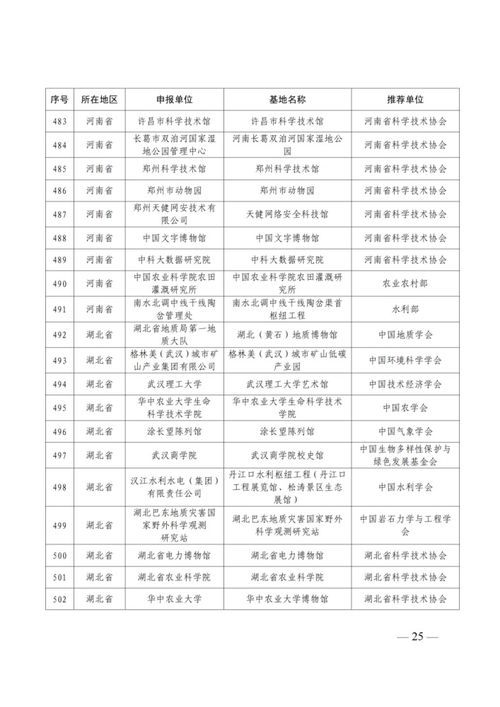 一、 2025年五月适宜提车之吉日概览