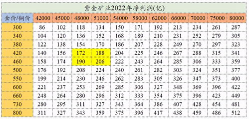 2026年名字测算：如何给缺水宝宝起个带金的名字？