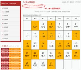 属相适宜性分析