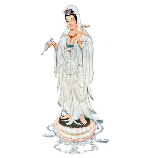 二、 从五行命理看吉日选择原则