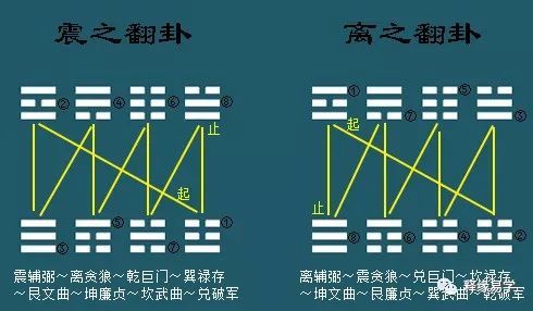 三、风水布局对情感运势的影响