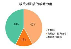 4. 优势特质的系统强化——创新力、 毅力与慷慨助人的价值实现