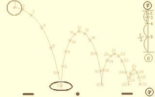 双鱼座的心理学分析有哪些特点？