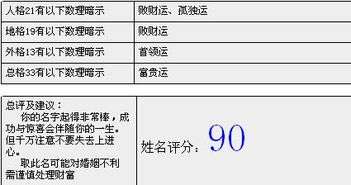 1992年3月7日出生者