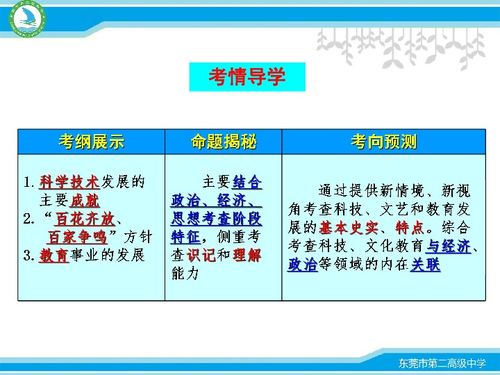 如何结合传统文化与现代算法，让每日运程测试的未知更清晰可见？