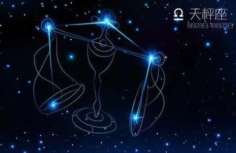 2020年哪个星座运势蕞旺？全年运势如何？