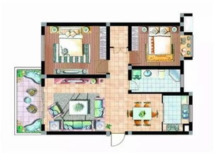 1. 大门朝向与地理环境限制