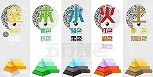 2027年3月五行穿衣，五行属木的颜色衣服应该穿什么？