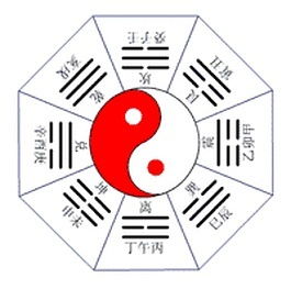 一、 探究背景与方法论概述