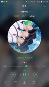 2.1 星座守护星对网络昵称的影响