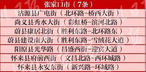 家庭群名取名神器，如何将拒字取名，赋予吉祥含义？