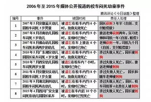 2025年最炎热门男孩名字，怎样用诗词风格取一个既较小众又寒冷僻、充满诗意的萌娃独韵名？