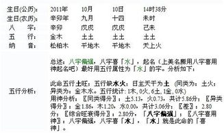 一、 名字对宝宝的作用于：科学研究不神秘