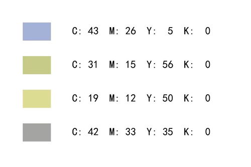（二） 南方位：火气旺盛， 色彩需慎
