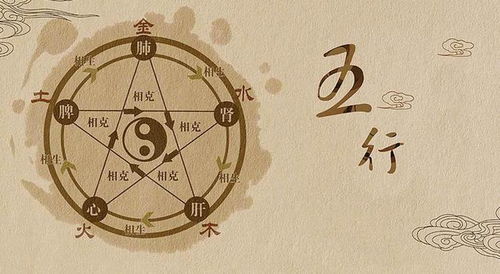2.2 对个人生活层面的具体表现