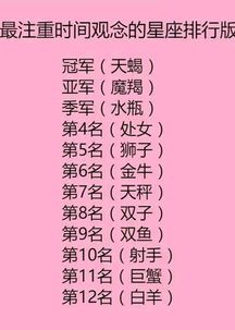 2026年最会演戏的星座排行榜