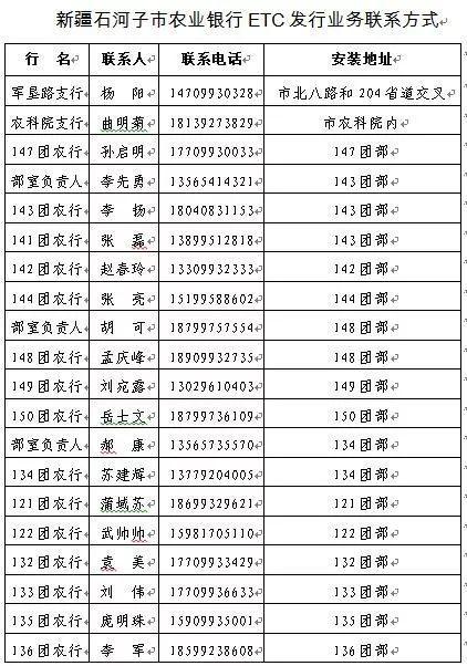 12月份安装大门的最佳吉日是哪一天？