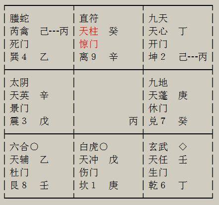 乙奇与丁奇：女性及其介入者的分析