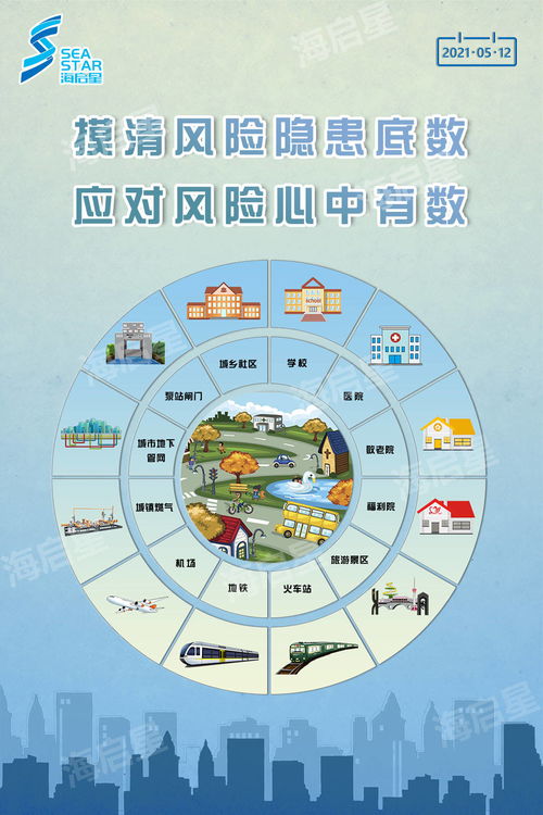 吉利时辰的探讨