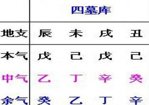 八字互绝暗合的女人命运如何？八字合婚年支暗合能否改变命运？